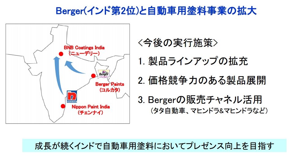 立邦涂料 住宅室內裝飾裝修業務邁向全球前三的戰略布局
